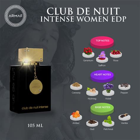 club de nuit women notes.